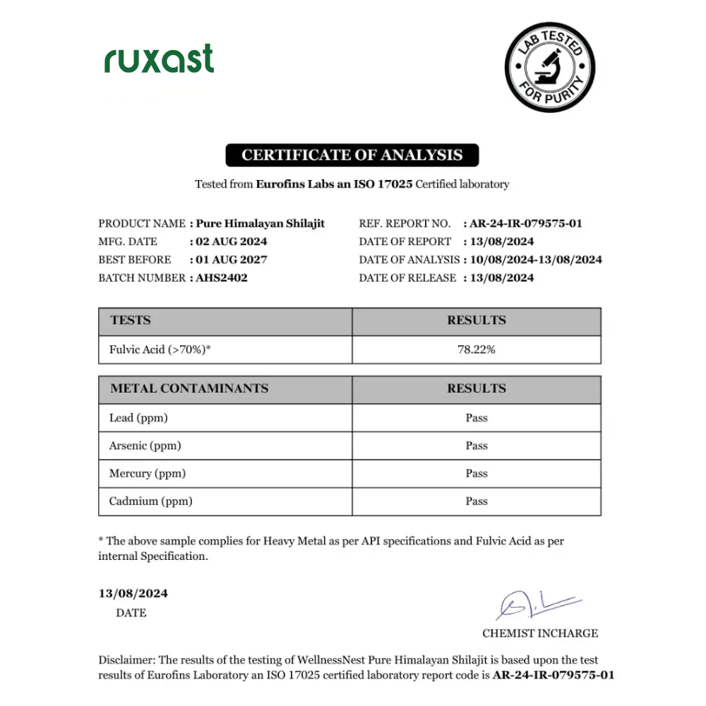 Ruxast ® Premium Himalayan Shilajit Gummies