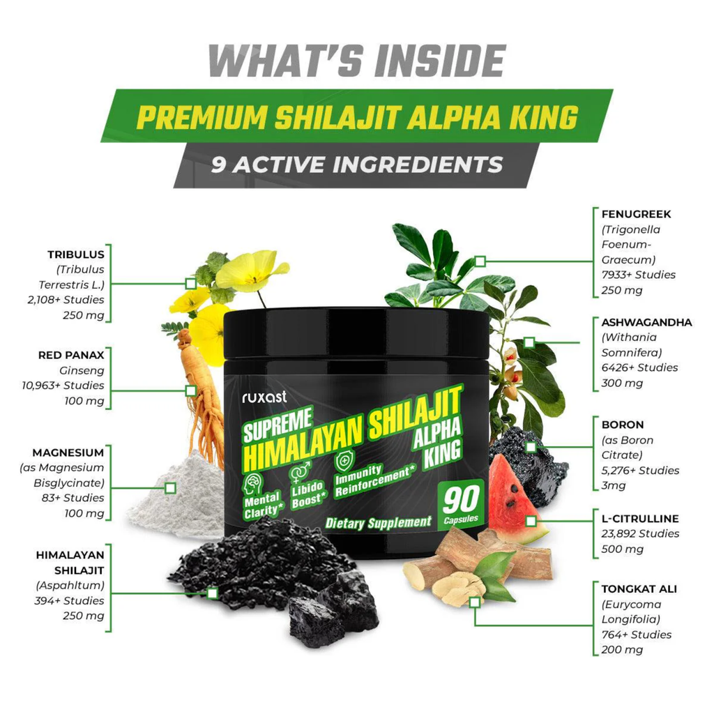 Ruxast ® Premium Shilajit Alpha King