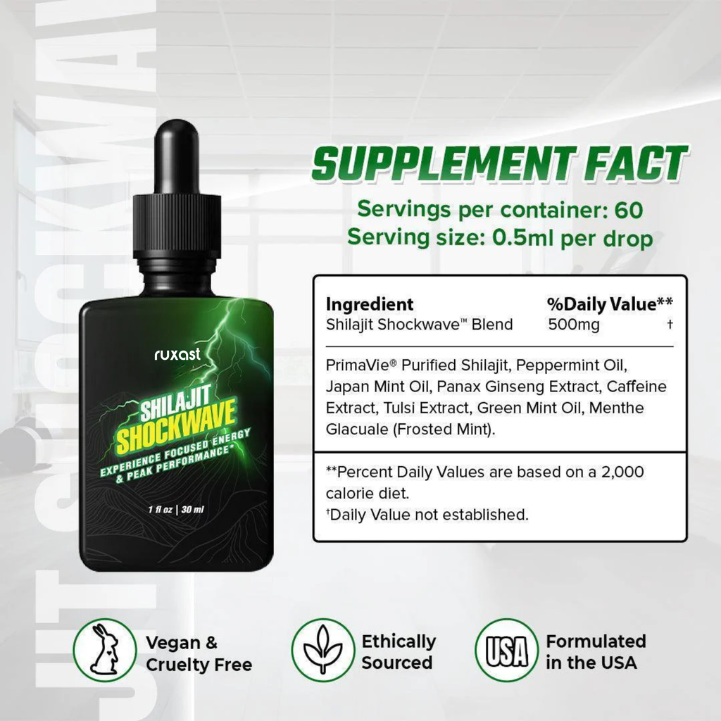 Ruxast ® Shilajit Shockwave