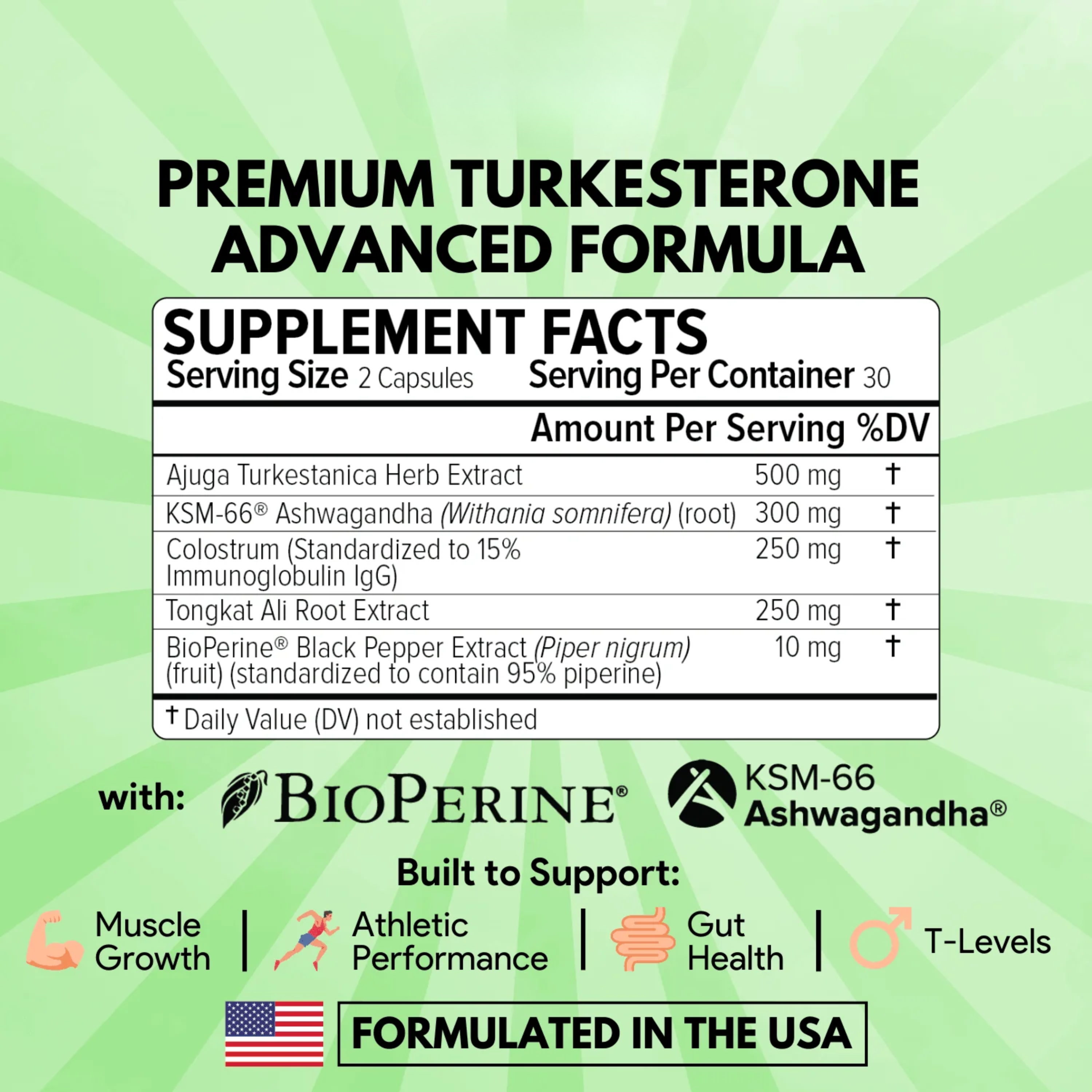 Ruxast ® Turkesterone Advanced Formula